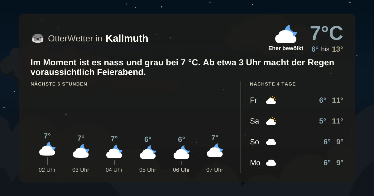 Widget-Vorschau für Kallmuth Wetter-Widget-Vorschau mit Vorhersagedaten für Kallmuth