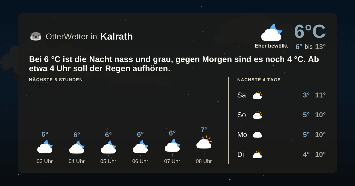 OtterWetter-Widget Kalrath