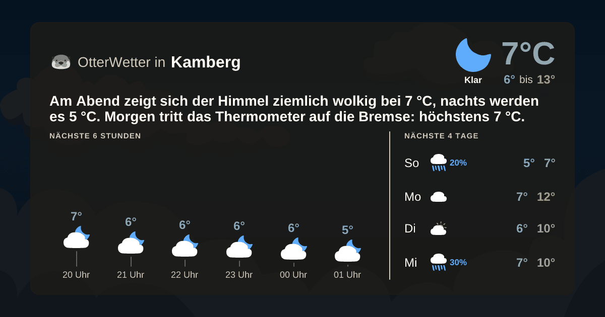 OtterWetter-Widget Kamberg