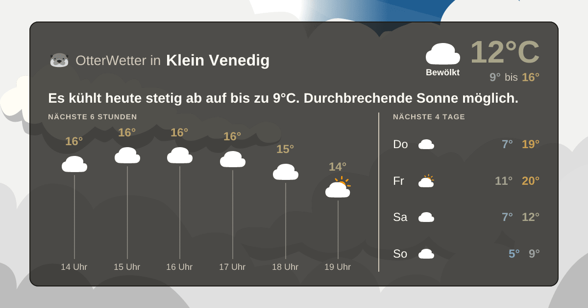 OtterWetter-Widget Klein Venedig