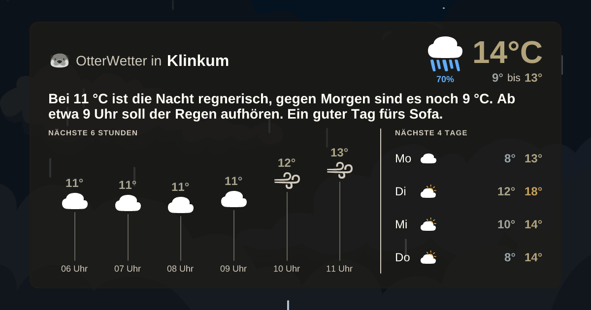 OtterWetter-Widget Klinkum