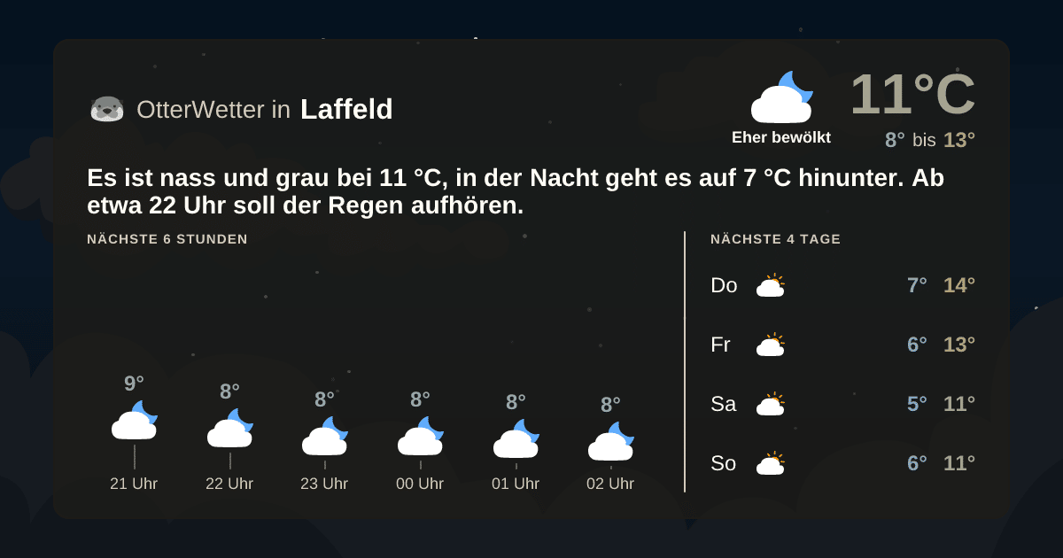 OtterWetter-Widget Laffeld
