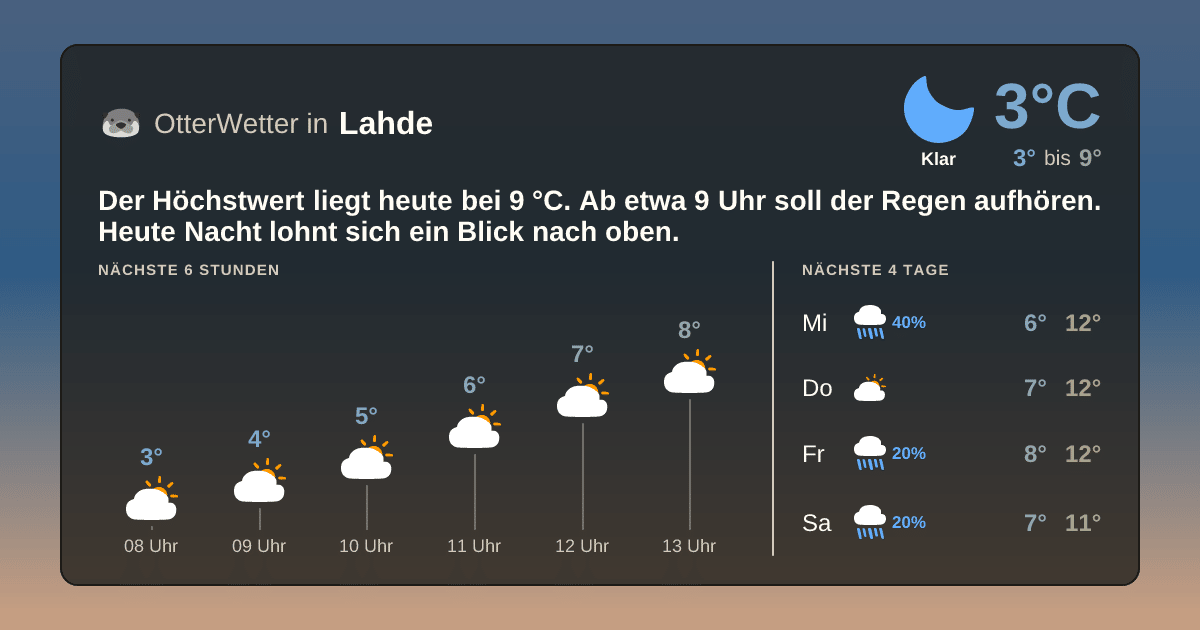 OtterWetter-Widget Lahde