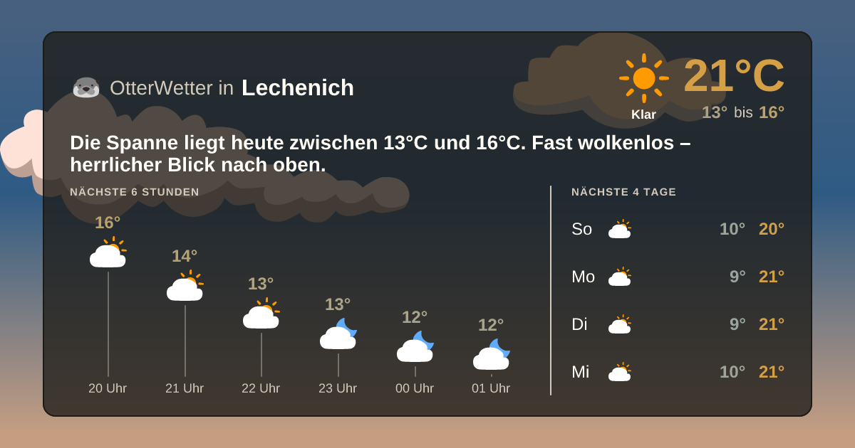 Widget-Vorschau für Lechenich Wetter-Widget-Vorschau mit Vorhersagedaten für Lechenich