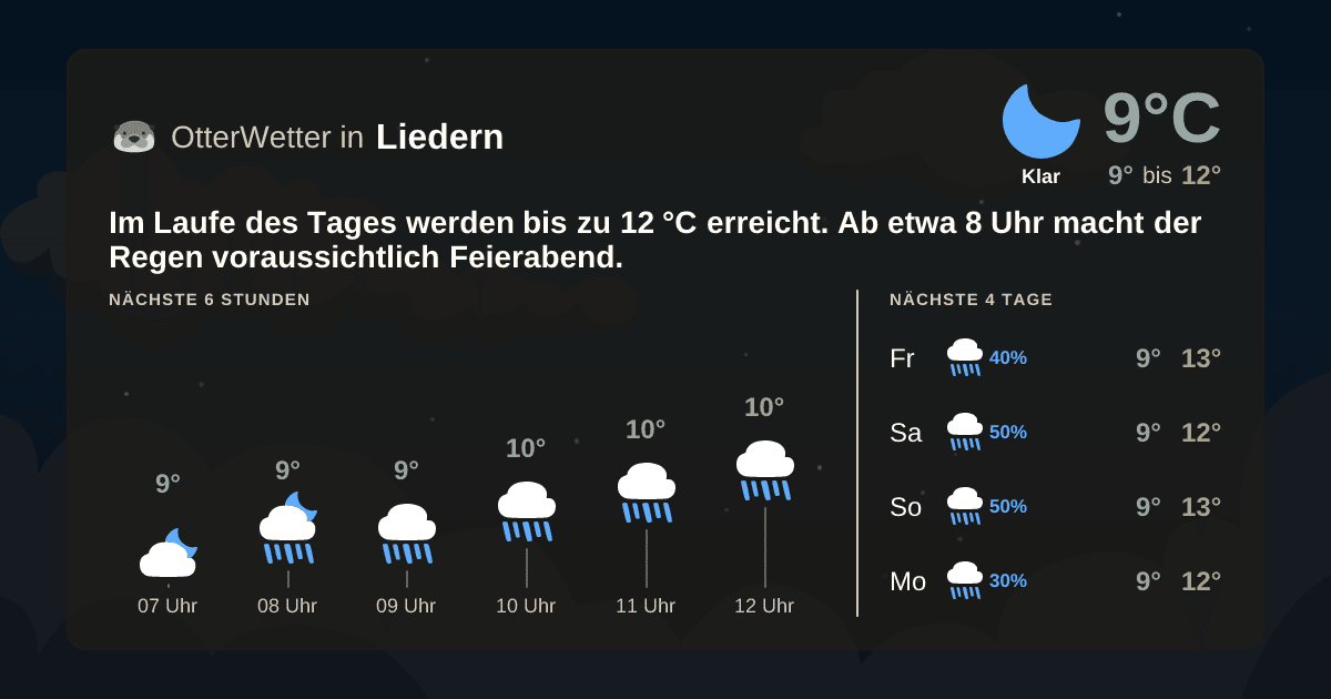 Widget-Vorschau für Liedern Wetter-Widget-Vorschau mit Vorhersagedaten für Liedern