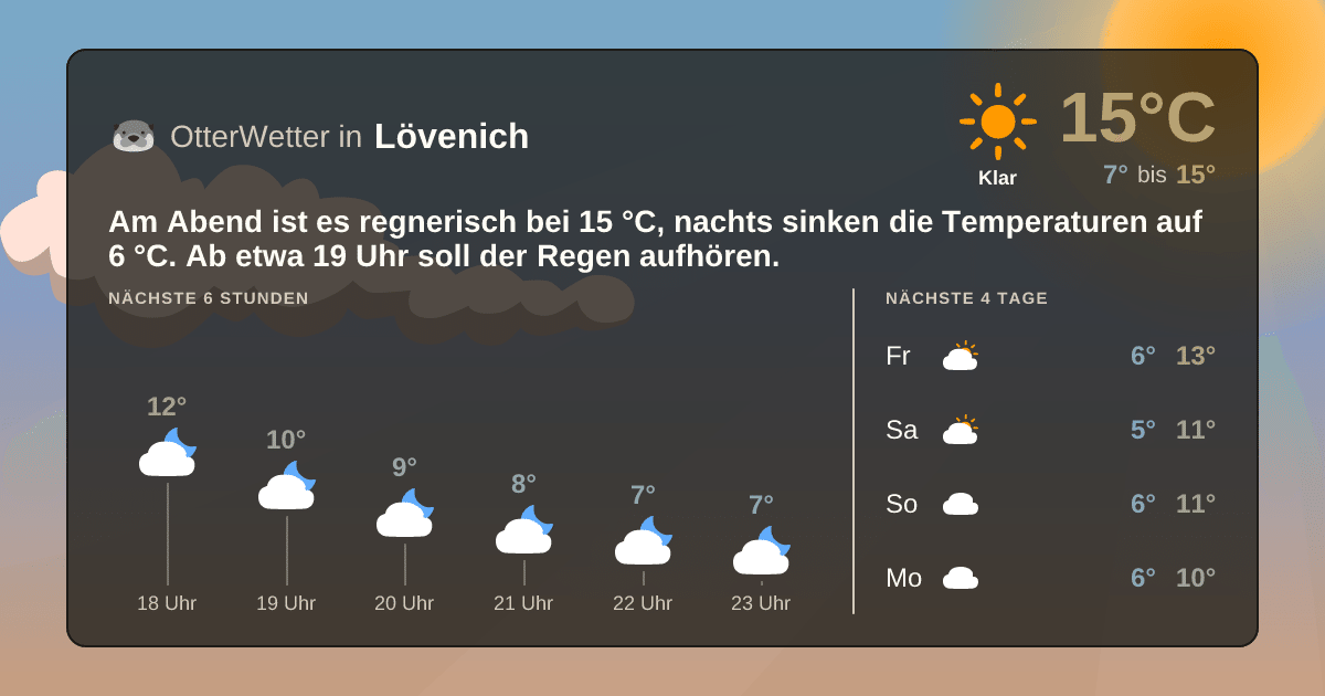 OtterWetter-Widget Lövenich