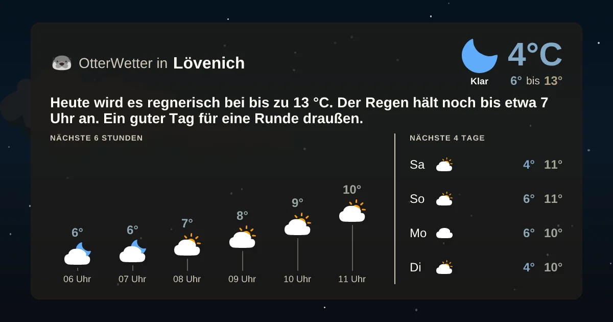 Widget-Vorschau für Lövenich Wetter-Widget-Vorschau mit Vorhersagedaten für Lövenich