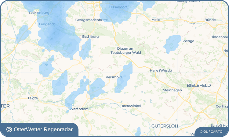 Widget-Vorschau für Loxten Wetter-Widget-Vorschau mit Vorhersagedaten für Loxten
