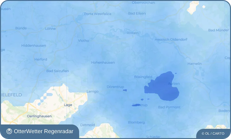 Wetter-Widget-Vorschau mit Vorhersagedaten für Lüdenhausen