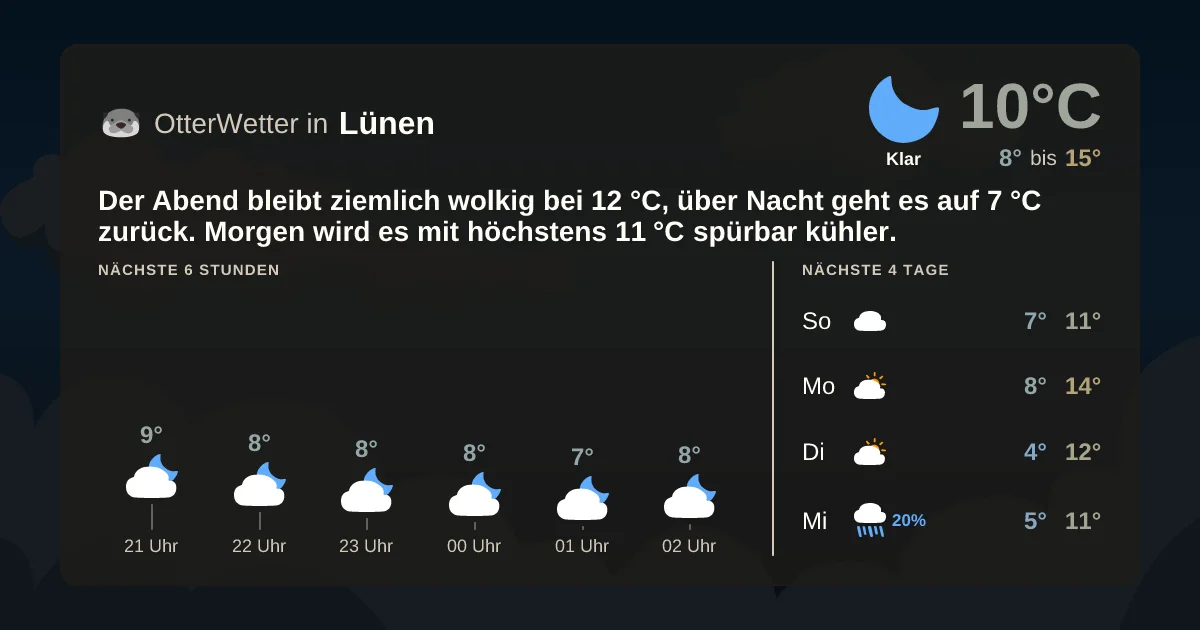 Widget-Vorschau für Lünen Wetter-Widget-Vorschau mit Vorhersagedaten für Lünen