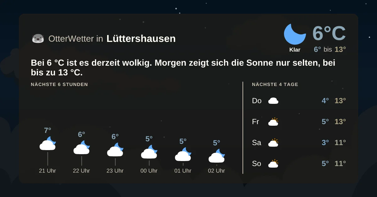 Widget-Vorschau für Lüttershausen Wetter-Widget-Vorschau mit Vorhersagedaten für Lüttershausen