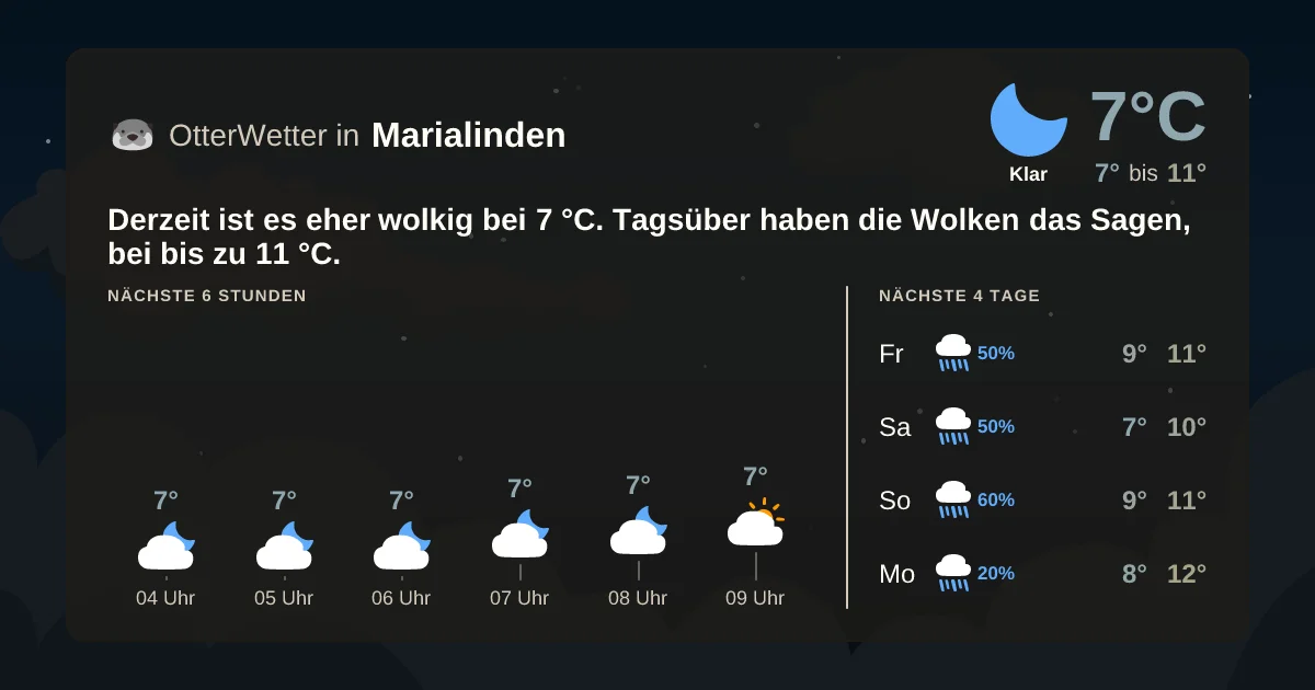 Widget-Vorschau für Marialinden Wetter-Widget-Vorschau mit Vorhersagedaten für Marialinden