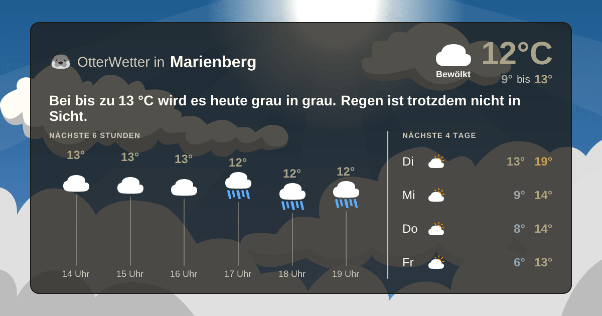 Widget-Vorschau für Marienberg Wetter-Widget-Vorschau mit Vorhersagedaten für Marienberg