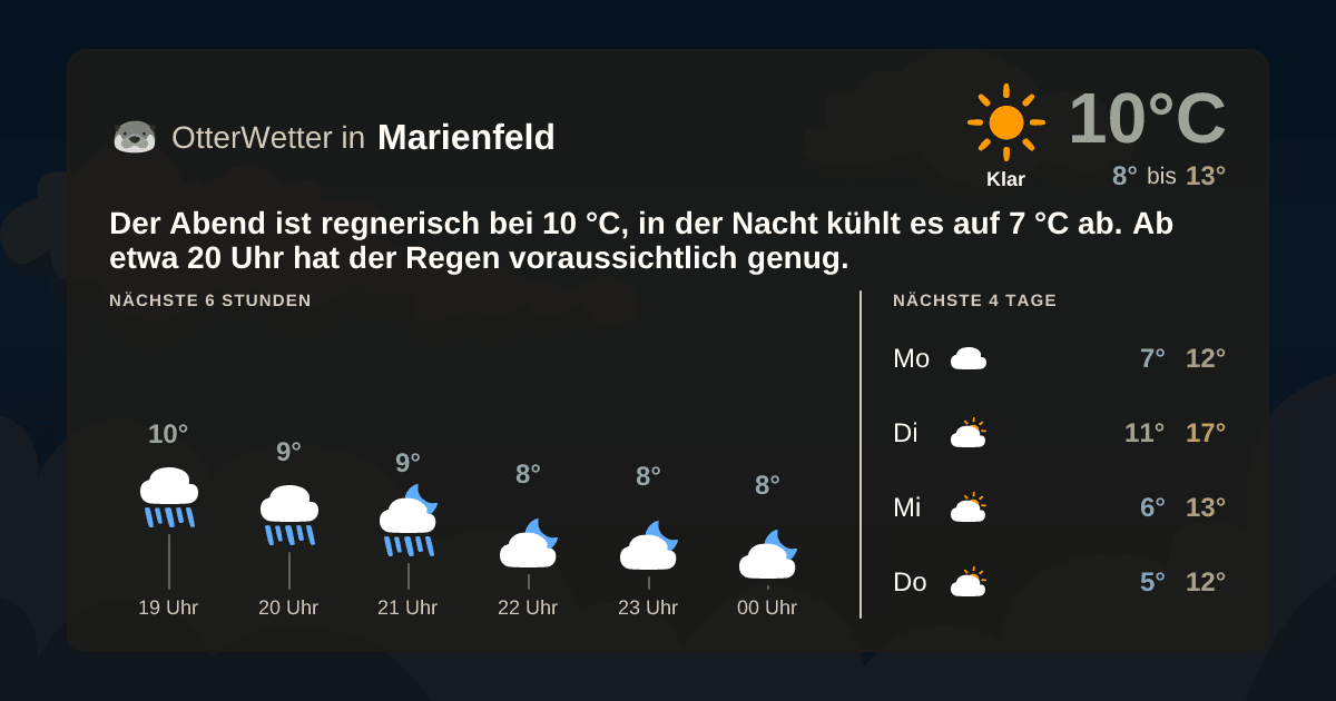 OtterWetter-Widget Marienfeld