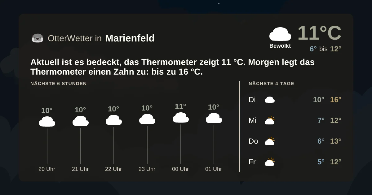 Wetter-Widget-Vorschau mit Vorhersagedaten für Marienfeld