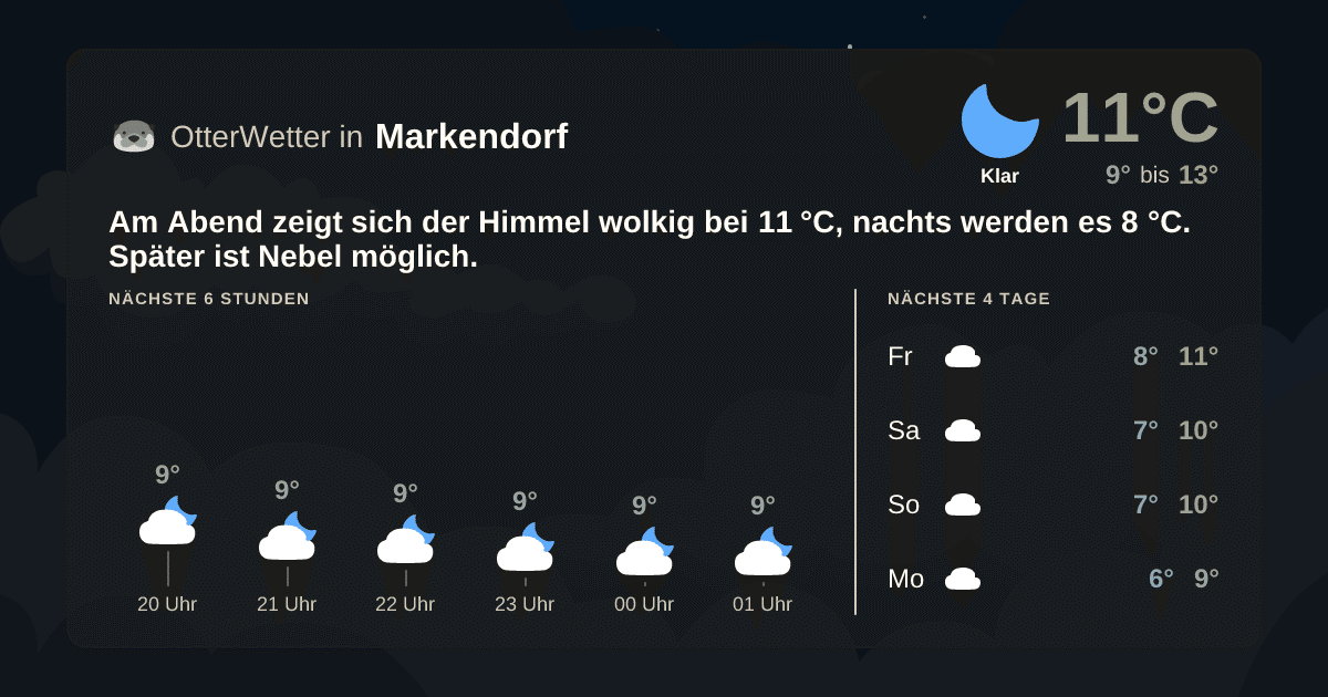 OtterWetter-Widget Markendorf