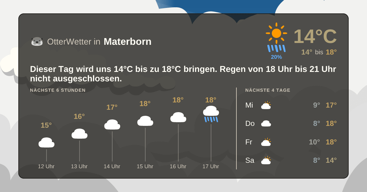 Widget-Vorschau für Materborn Wetter-Widget-Vorschau mit Vorhersagedaten für Materborn