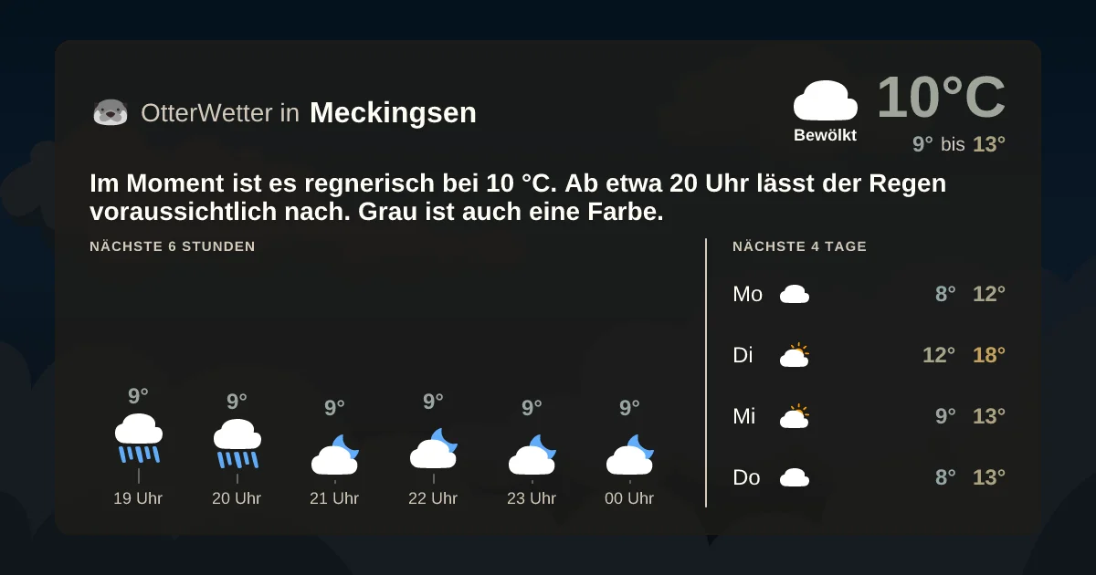 Widget-Vorschau für Meckingsen Wetter-Widget-Vorschau mit Vorhersagedaten für Meckingsen