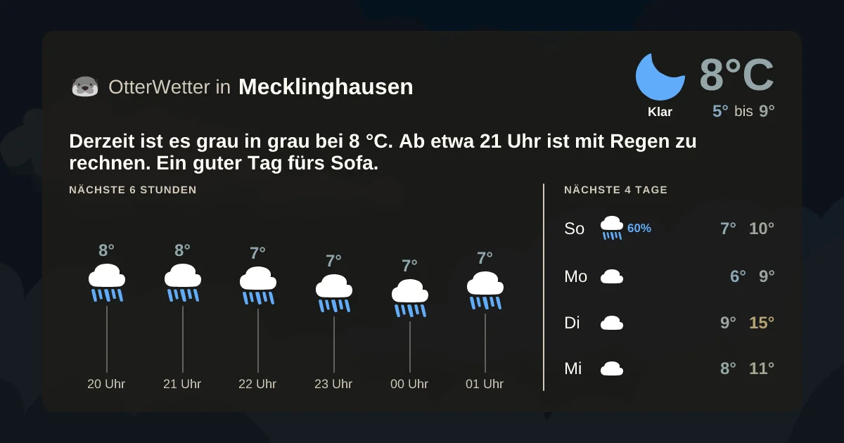 Wetter-Widget-Vorschau mit Vorhersagedaten für Mecklinghausen