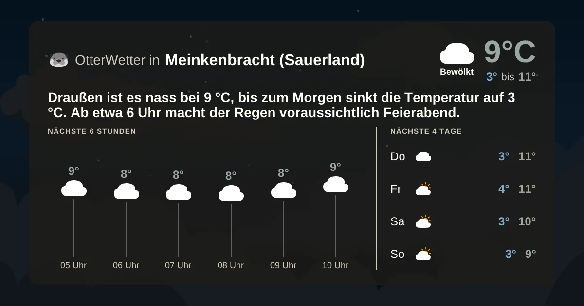 Widget-Vorschau für Meinkenbracht (Sauerland) Wetter-Widget-Vorschau mit Vorhersagedaten für Meinkenbracht (Sauerland)