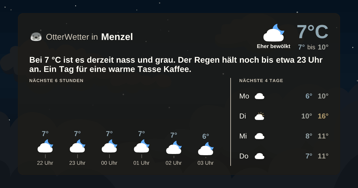 OtterWetter-Widget Menzel
