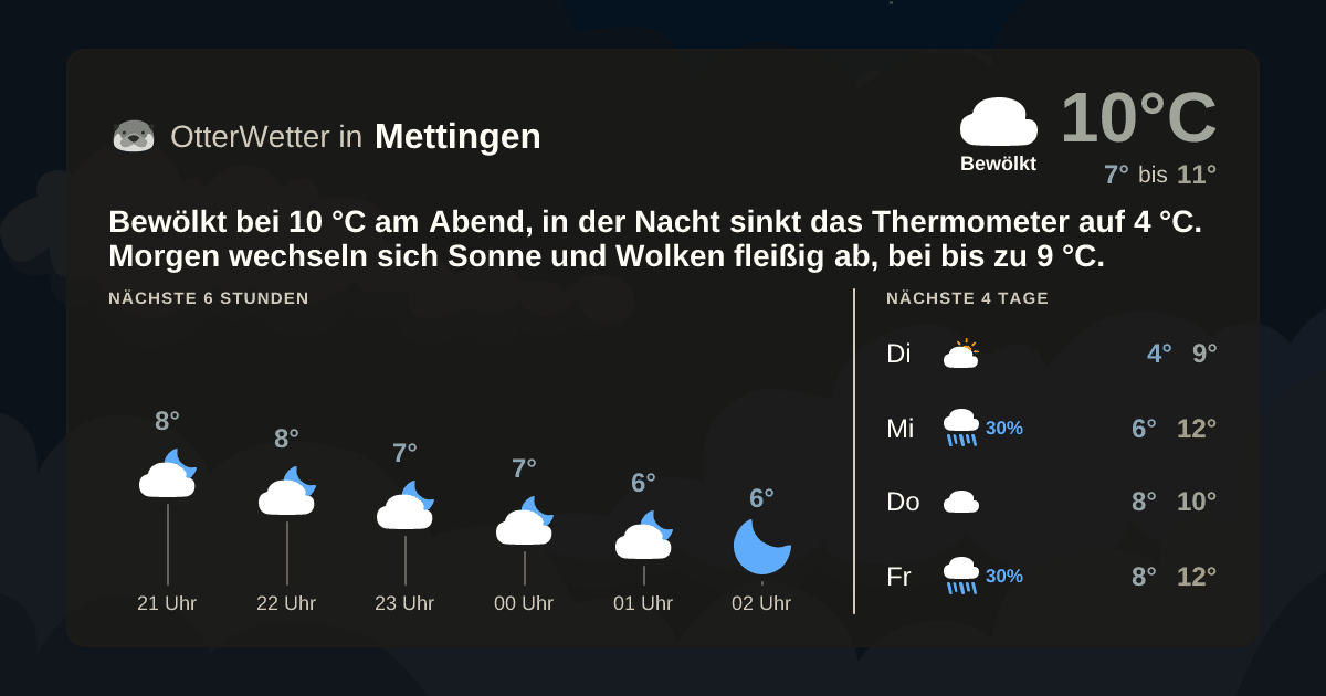 OtterWetter-Widget Mettingen