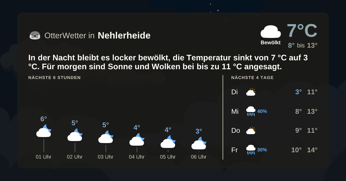 Widget-Vorschau für Nehlerheide Wetter-Widget-Vorschau mit Vorhersagedaten für Nehlerheide