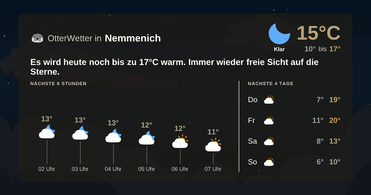 Widget-Vorschau für Nemmenich Wetter-Widget-Vorschau mit Vorhersagedaten für Nemmenich