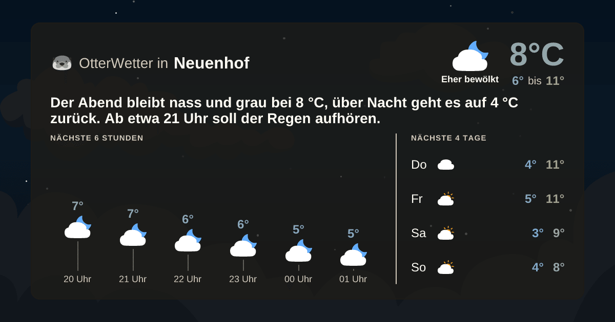 OtterWetter-Widget Neuenhof