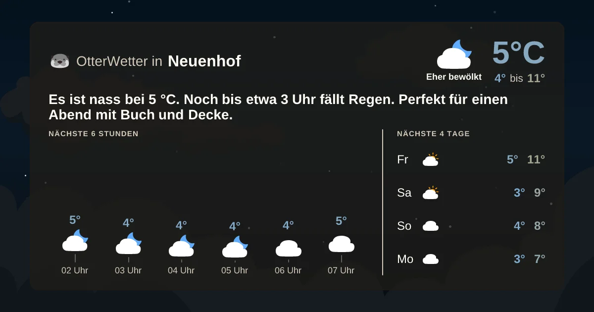 Widget-Vorschau für Neuenhof Wetter-Widget-Vorschau mit Vorhersagedaten für Neuenhof