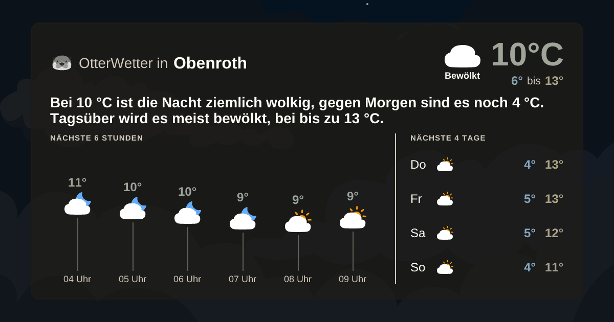 OtterWetter-Widget Obenroth