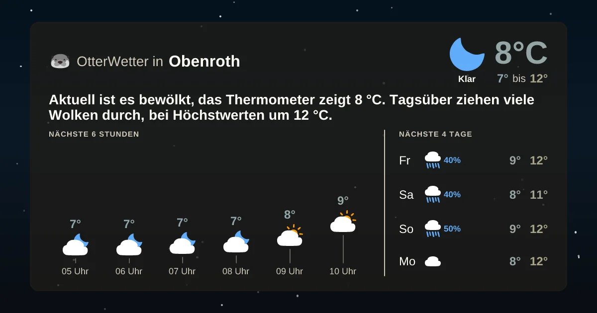 Widget-Vorschau für Obenroth Wetter-Widget-Vorschau mit Vorhersagedaten für Obenroth