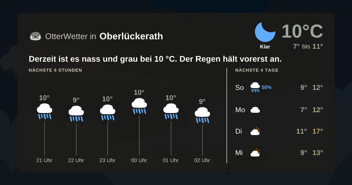 Widget-Vorschau für Oberlückerath Wetter-Widget-Vorschau mit Vorhersagedaten für Oberlückerath