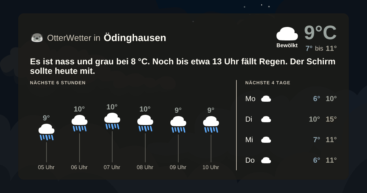 OtterWetter-Widget Ödinghausen
