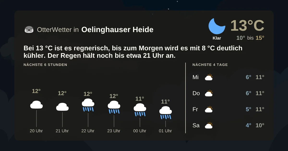 Widget-Vorschau für Oelinghauser Heide Wetter-Widget-Vorschau mit Vorhersagedaten für Oelinghauser Heide