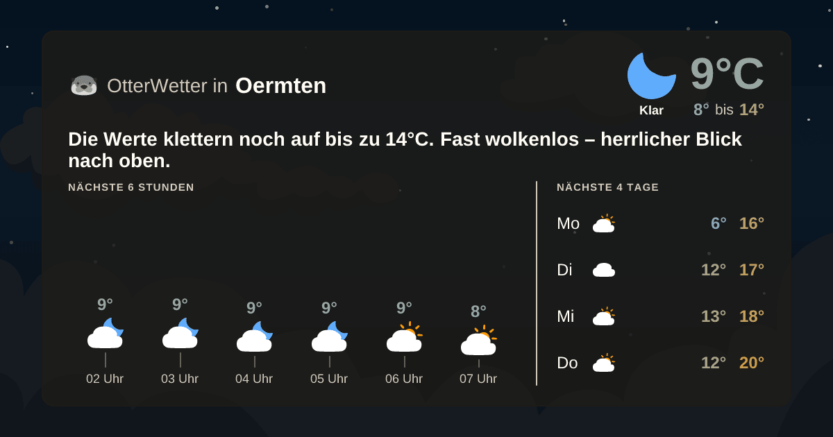 OtterWetter-Widget Oermten