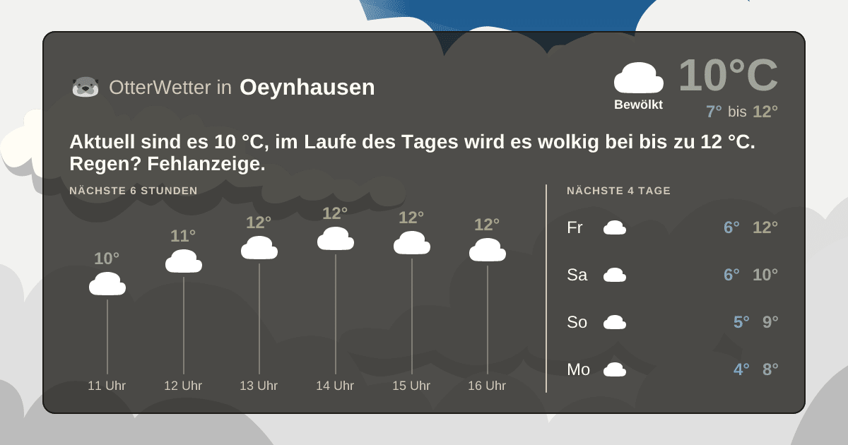 OtterWetter-Widget Oeynhausen