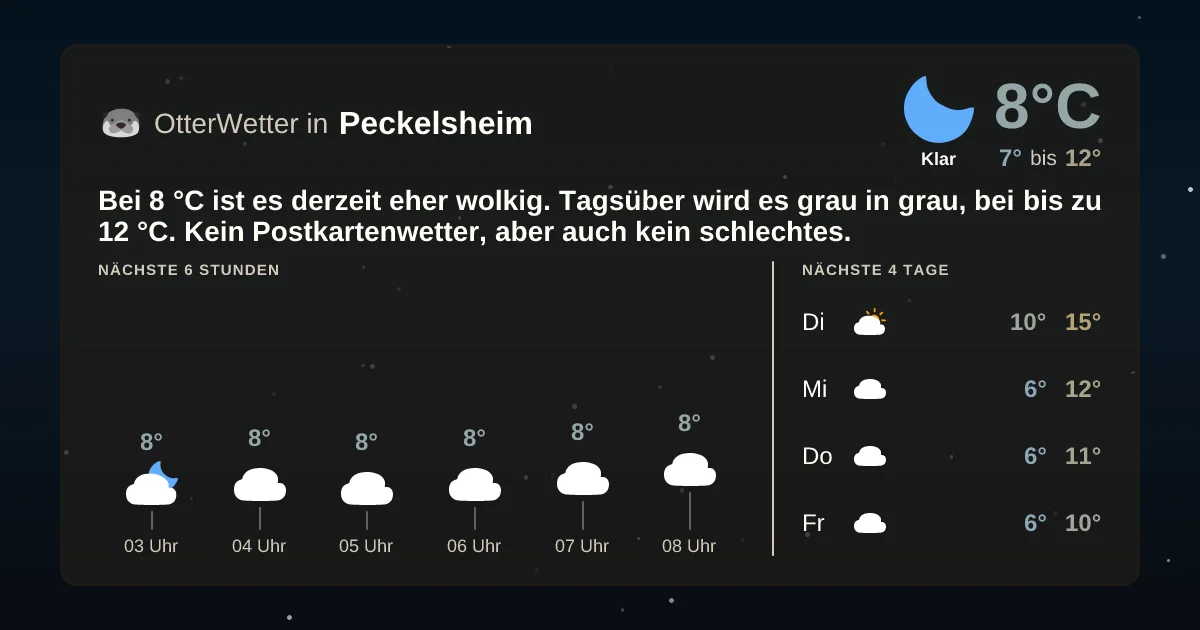 Widget-Vorschau für Peckelsheim Wetter-Widget-Vorschau mit Vorhersagedaten für Peckelsheim