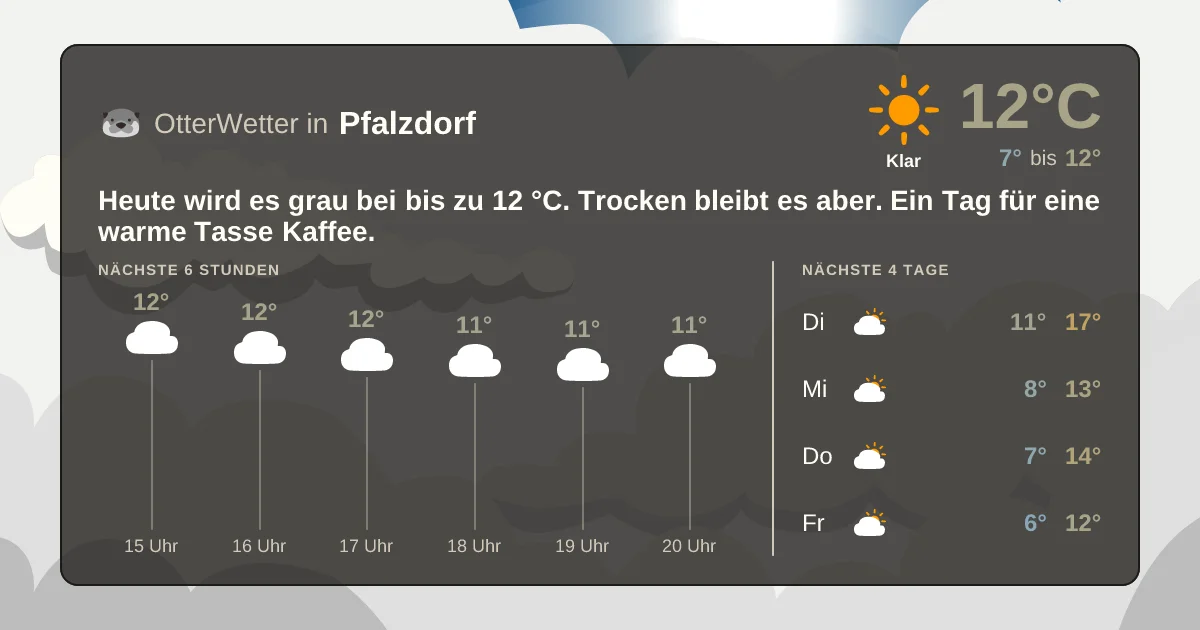 Widget-Vorschau für Pfalzdorf Wetter-Widget-Vorschau mit Vorhersagedaten für Pfalzdorf