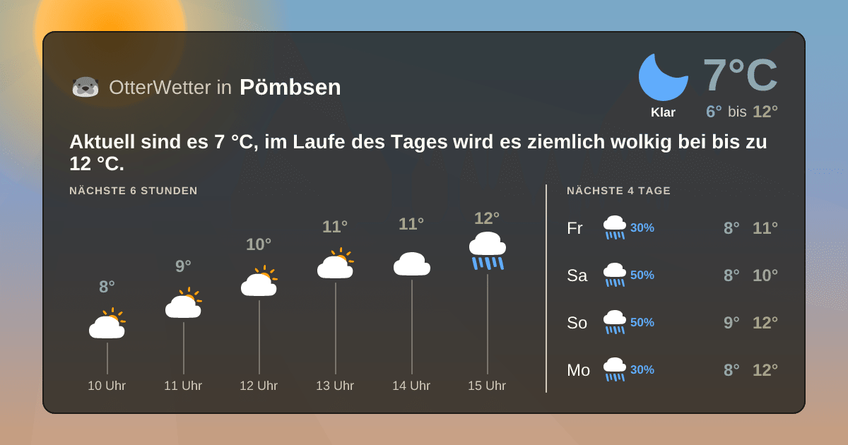 OtterWetter-Widget Pömbsen