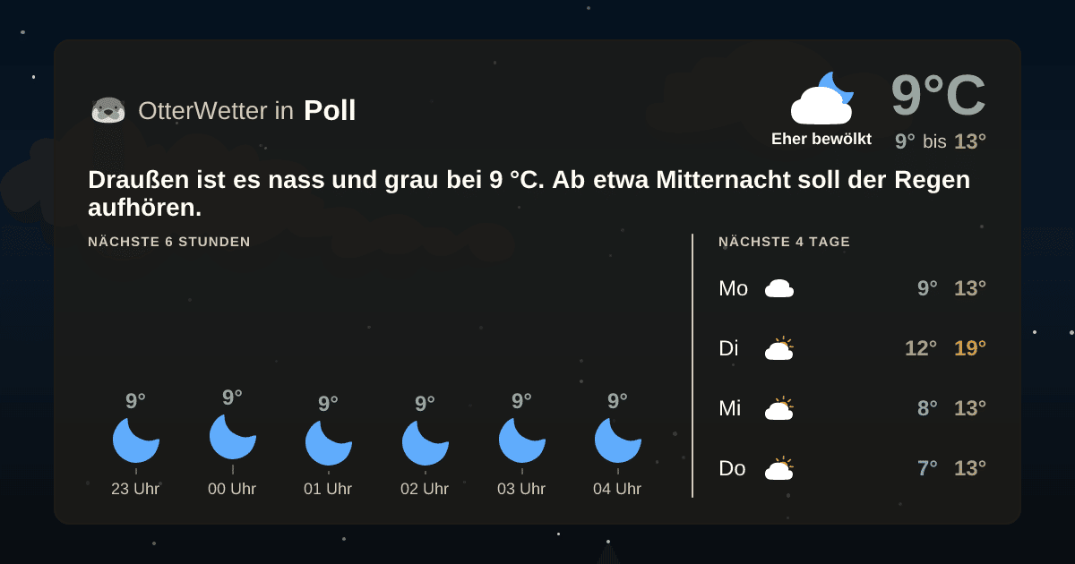 OtterWetter-Widget Poll