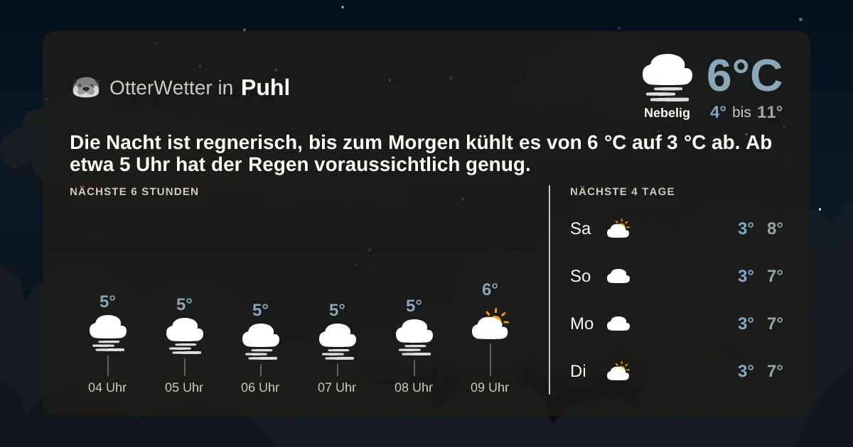 Widget-Vorschau für Puhl Wetter-Widget-Vorschau mit Vorhersagedaten für Puhl