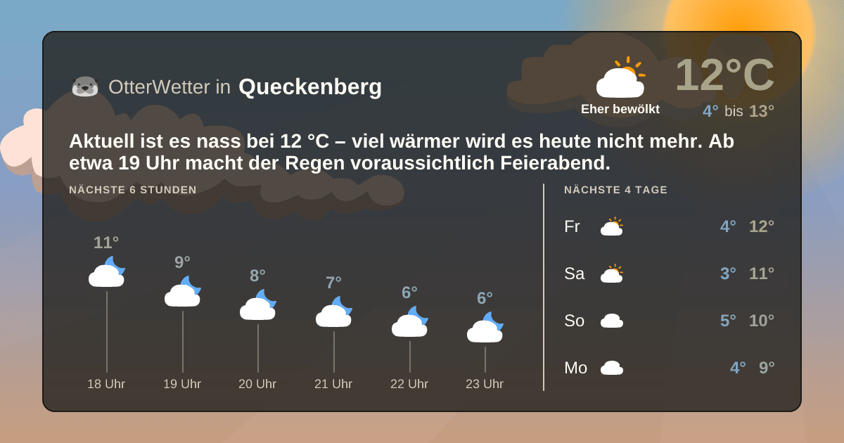 OtterWetter-Widget Queckenberg