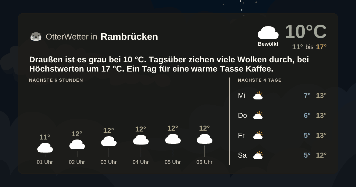 OtterWetter-Widget Rambrücken