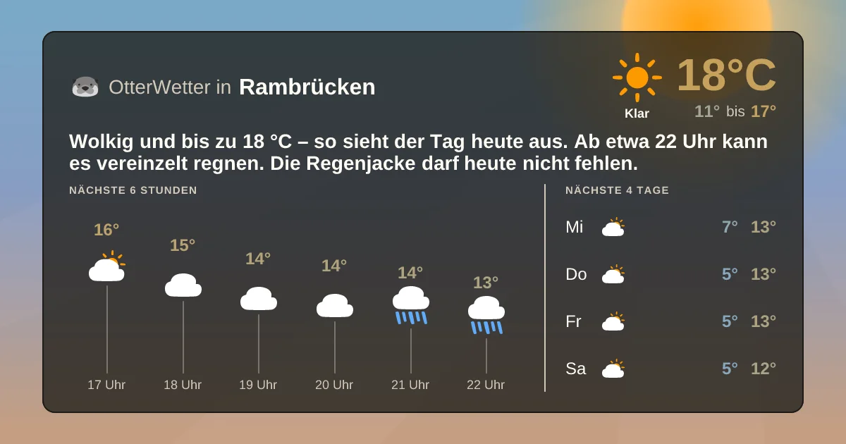 Wetter-Widget-Vorschau mit Vorhersagedaten für Rambrücken
