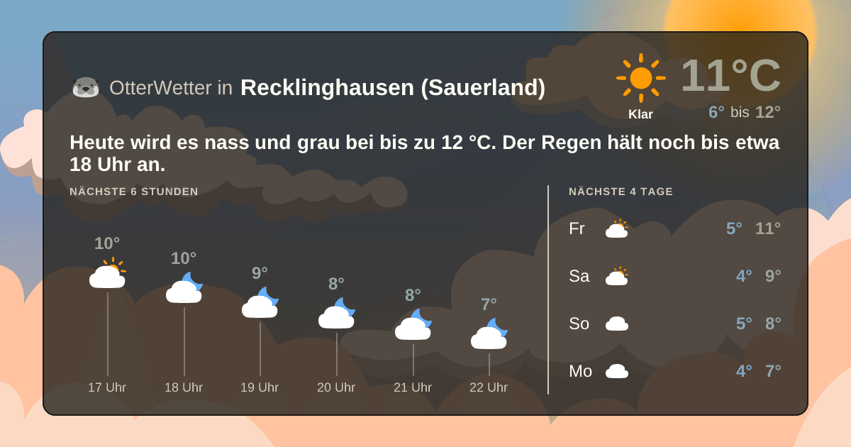 OtterWetter-Widget Recklinghausen (Sauerland)