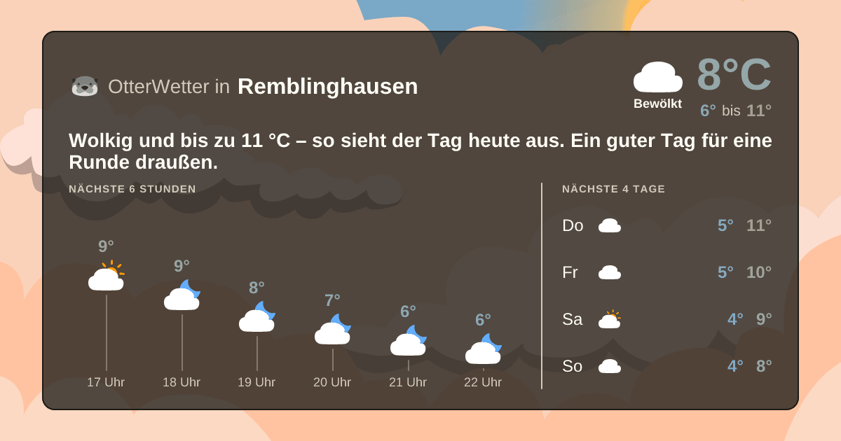 OtterWetter-Widget Remblinghausen