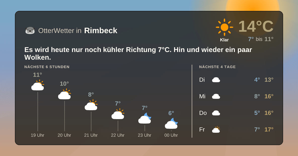 OtterWetter-Widget Rimbeck