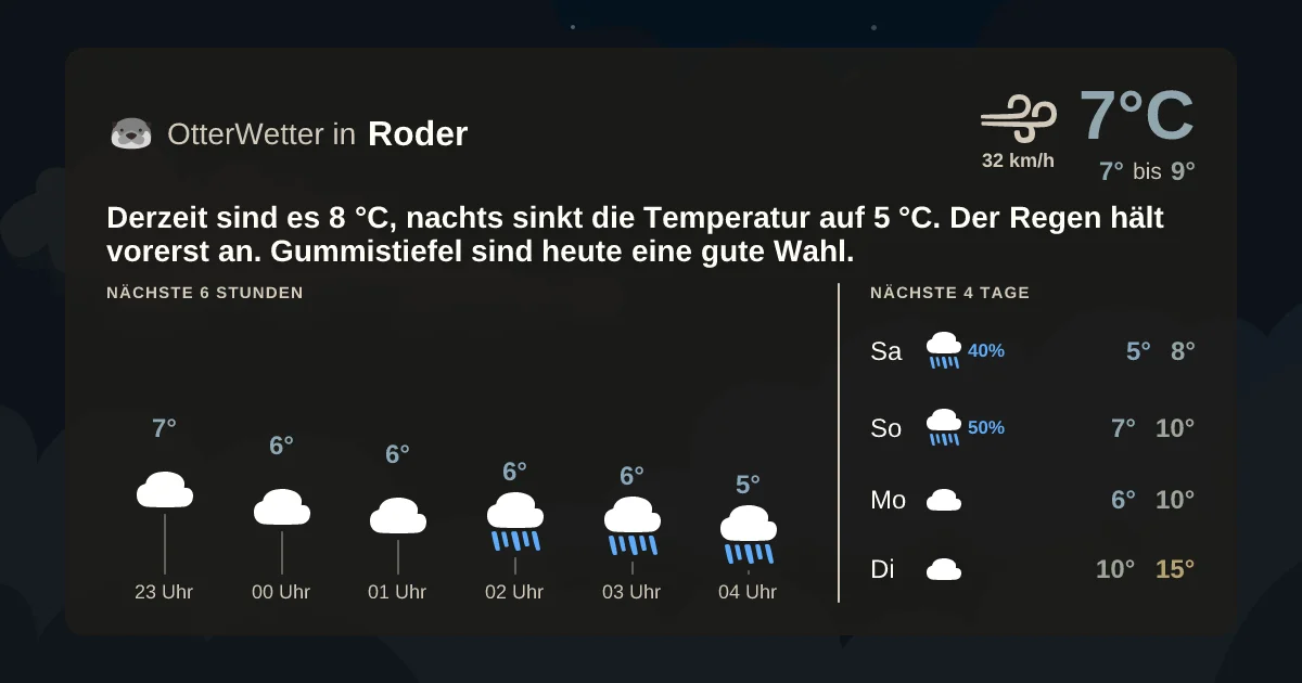Widget-Vorschau für Roder Wetter-Widget-Vorschau mit Vorhersagedaten für Roder