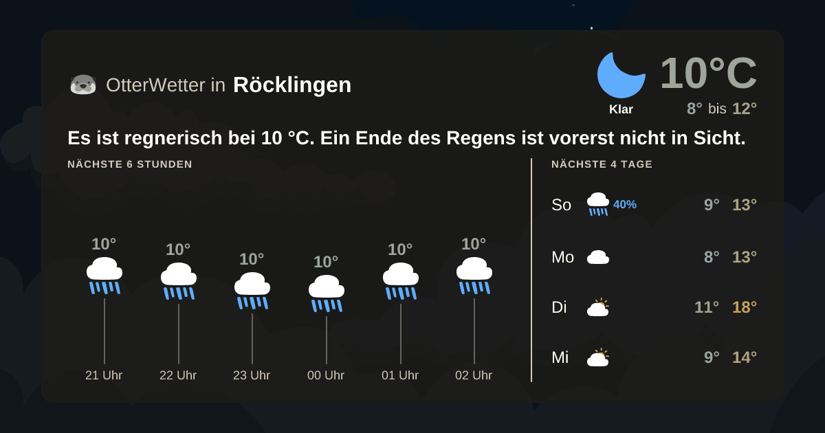 OtterWetter-Widget Röcklingen